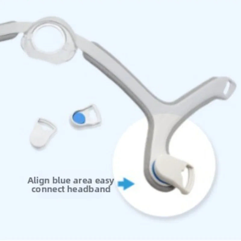 AirEase™ CPAP Comfort Headgear