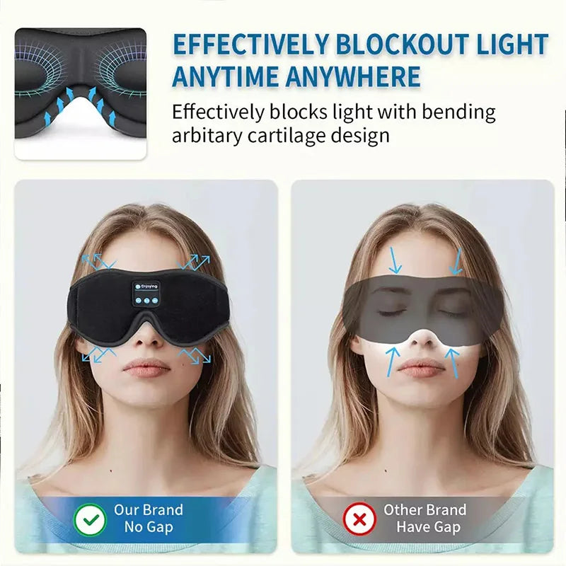 Bluetooth Sleep Mask Headphones | 3D Eye Mask for Relaxing Audio
