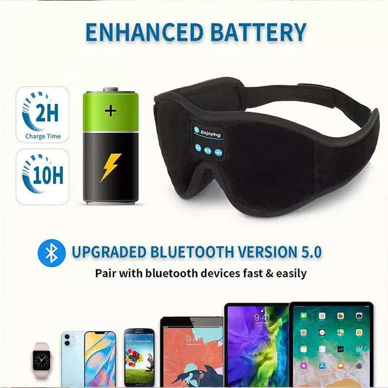 Bluetooth Sleep Mask Headphones | 3D Eye Mask for Relaxing Audio