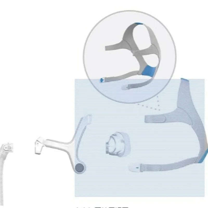 AirEase™ CPAP Comfort Headgear